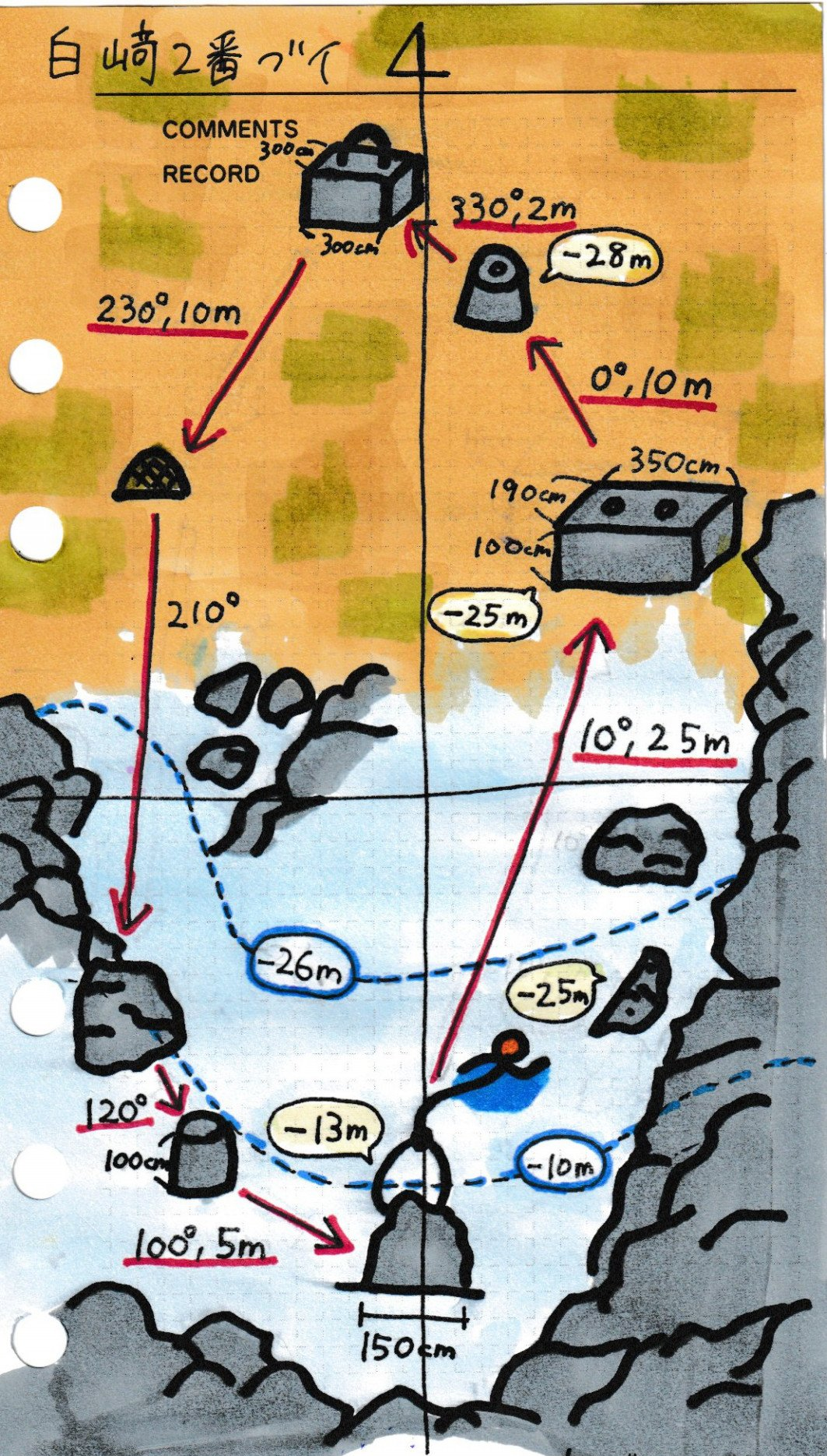 白崎2番ブイ ポイントマップ1